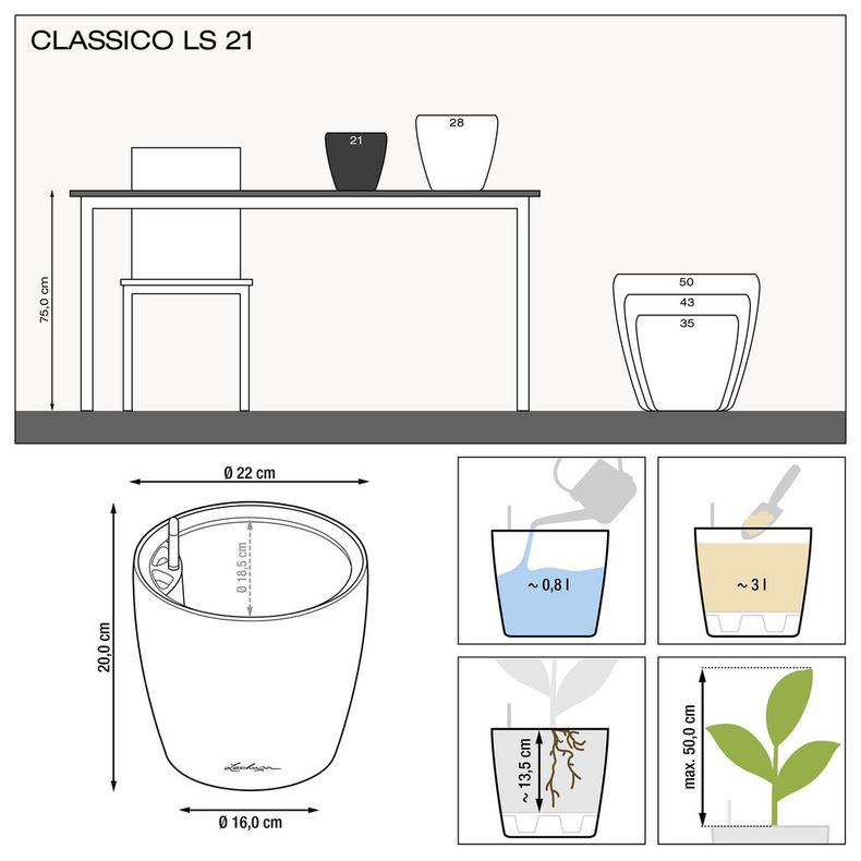 Вазон Lechuza Classico Premium LS 21, білий