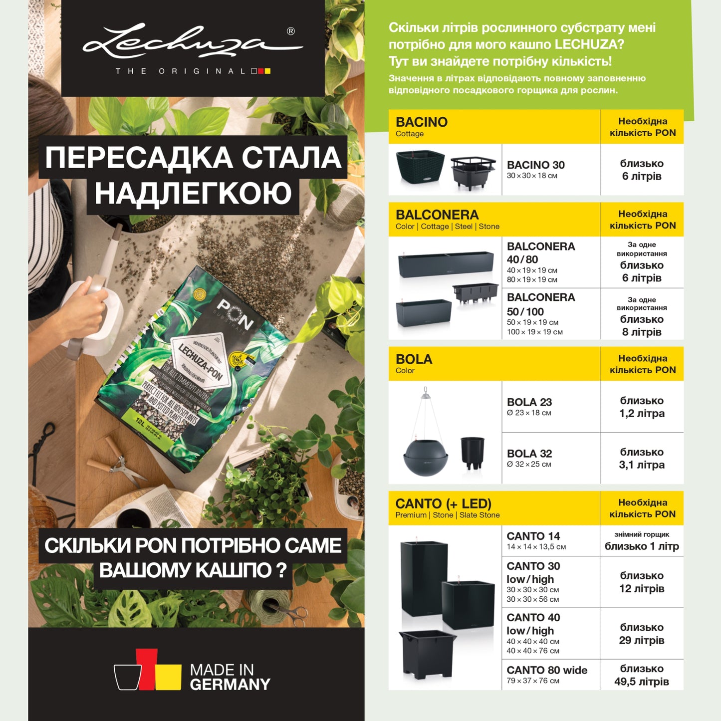 Субстрат Lechuza PALMPON  25 л