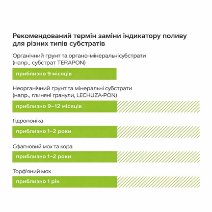 Індикатор поливу Lechuza PON, 18 см