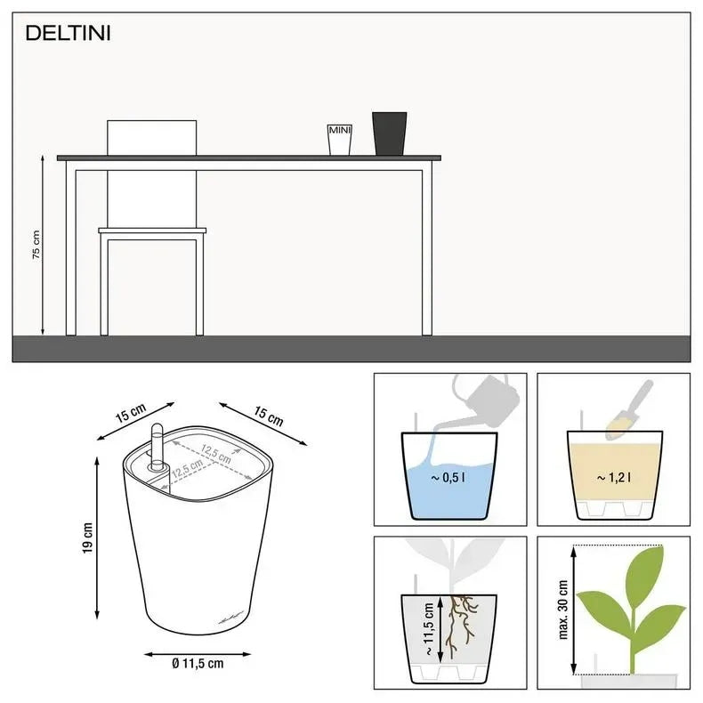 Вазон Mini-Deltini Premium яскраво-червоний